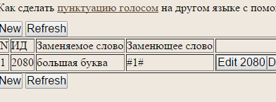 ввод заглавной буквы